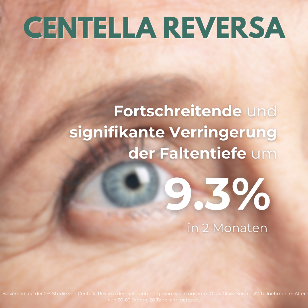Glow Glaze Anti-Ageing Serum mit 2% Argireline® Amplified, Centella Reversa™, 2% Hyaluronsäure & 2% Ceramide