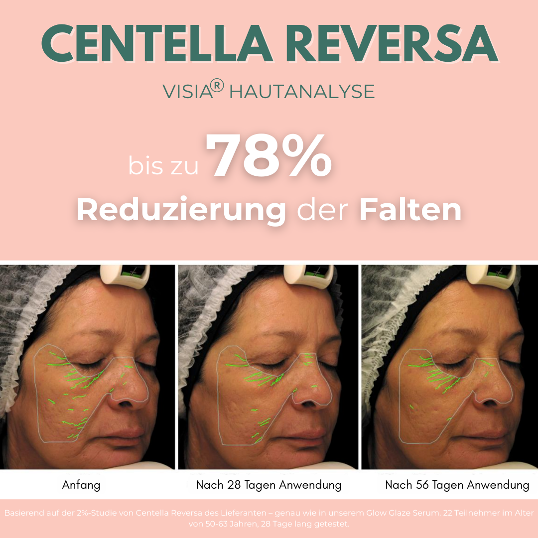 Glow Glaze Anti-Ageing Serum mit 2% Argireline® Amplified, Centella Reversa™, 2% Hyaluronsäure & 2% Ceramide