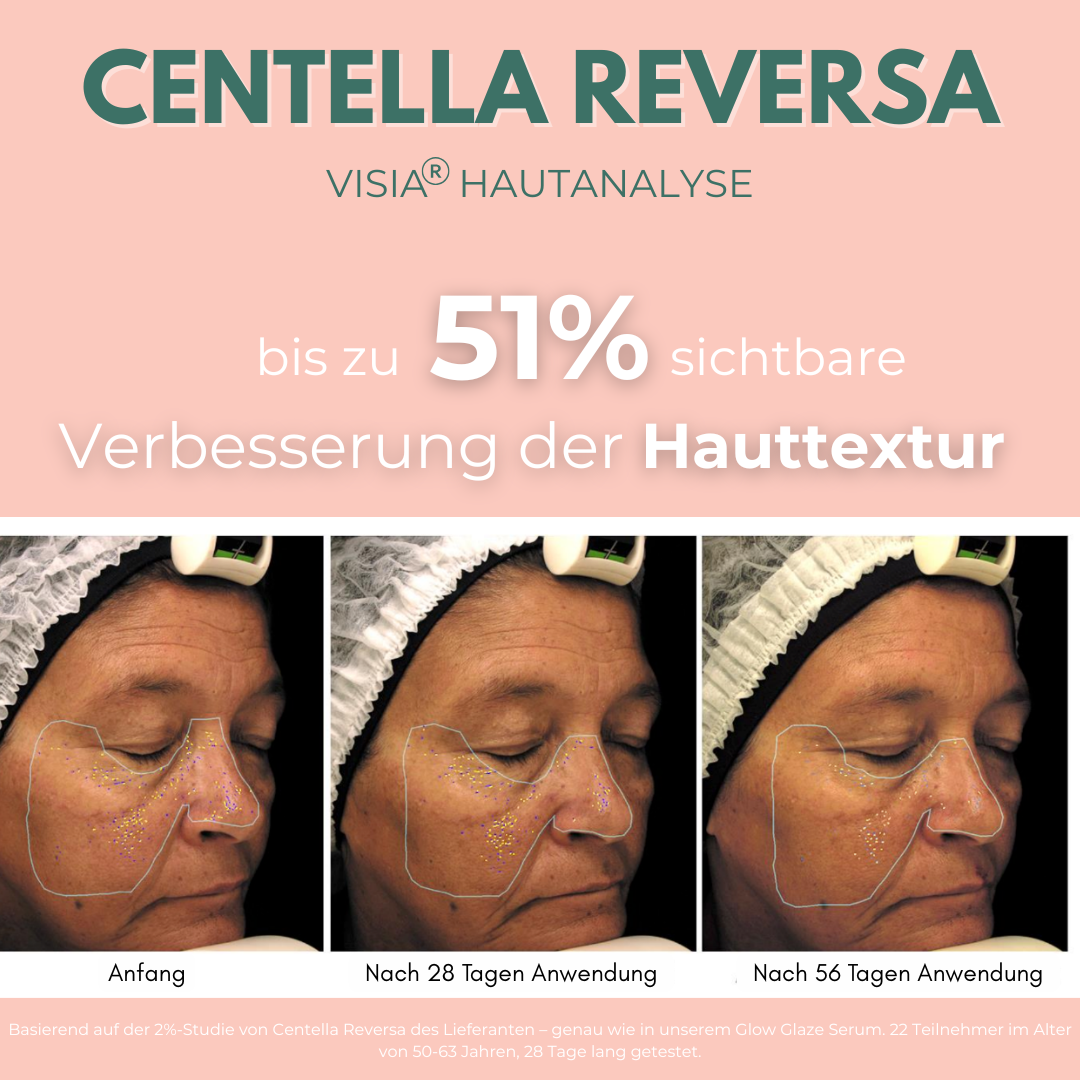 Glow Glaze Anti-Ageing Serum mit 2% Argireline® Amplified, Centella Reversa™, 2% Hyaluronsäure & 2% Ceramide