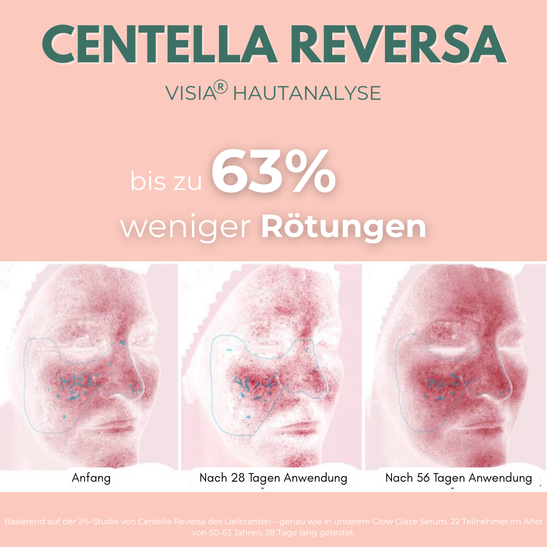 Glow Glaze Anti-Ageing Serum mit 2% Argireline® Amplified, Centella Reversa™, 2% Hyaluronsäure & 2% Ceramide