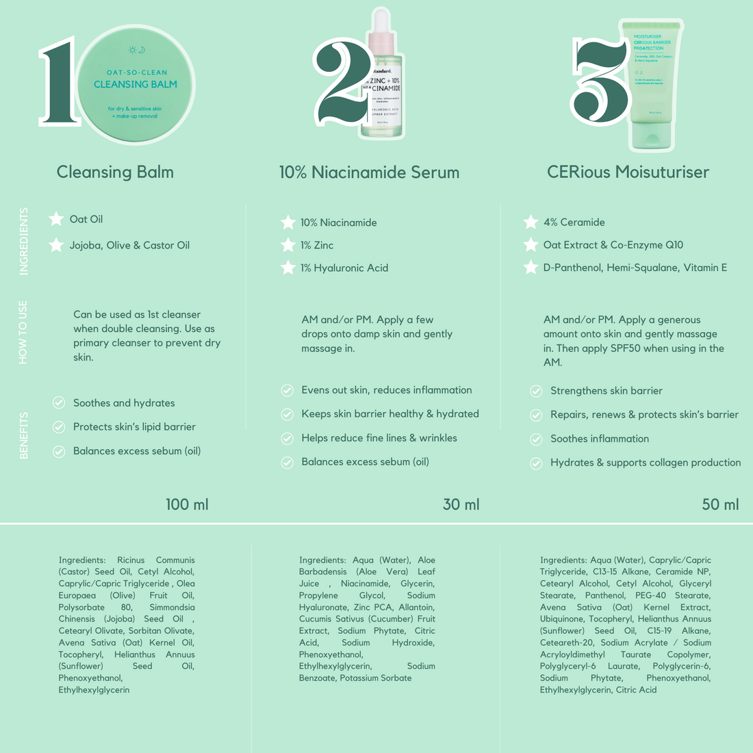 10% Niacinamide & 1% Zinc Serum